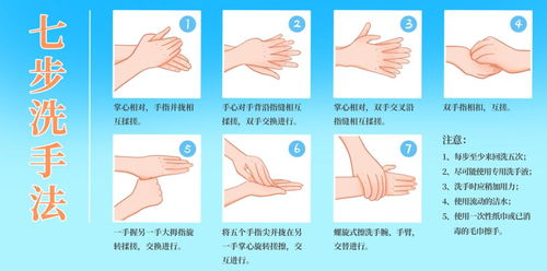 防護常態(tài)化下個人衛(wèi)生用品銷售新觀察